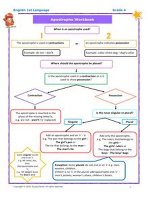 cover image of Grade 4 English: Apostrophe Workbook